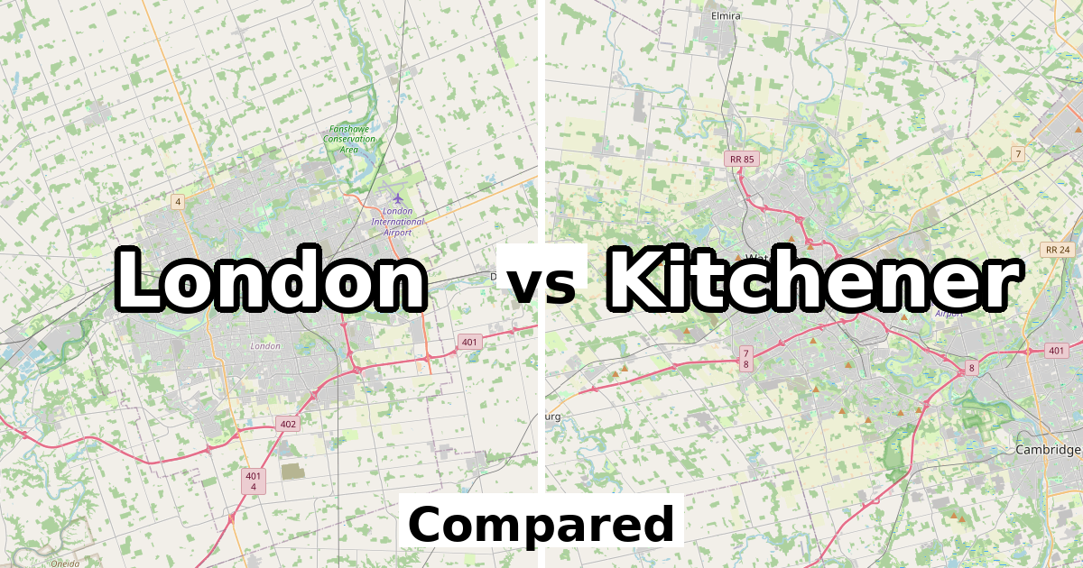 London vs Kitchener: Population & Income Compared